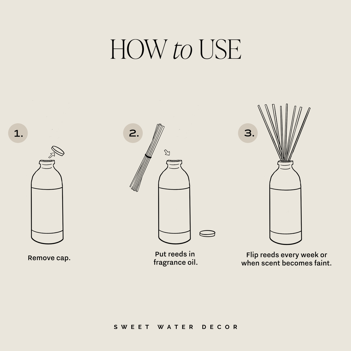 Sweet Water Decor Stress Relief Clear Reed Diffuser