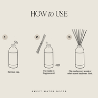 Sweet Water Decor Farmhouse Clear Reed Diffuser