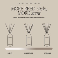Sweet Water Decor Stress Relief Clear Reed Diffuser