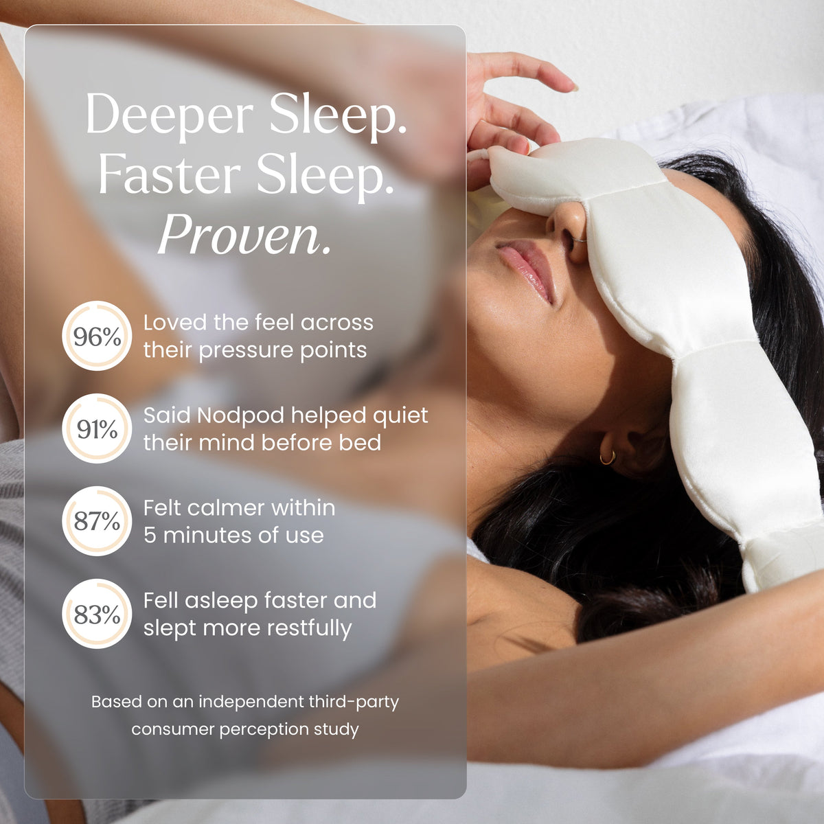 Nodpod Sleep Mask: The Weighted Blanket For Your Eyes